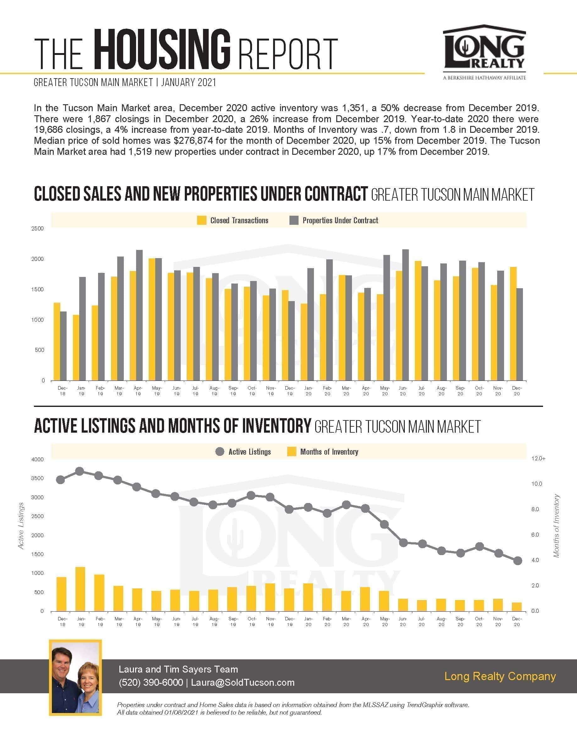 Tucson AZ Real Estate Trends Laura & Tim Sayers