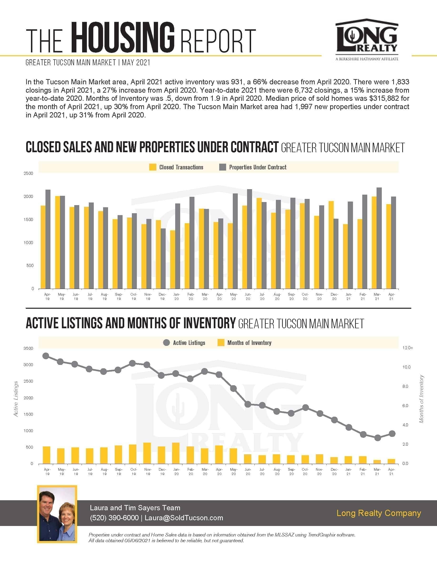 Crazy, crazy' real estate market puts Gilbert near top of rankings -  Cronkite News - Arizona PBS